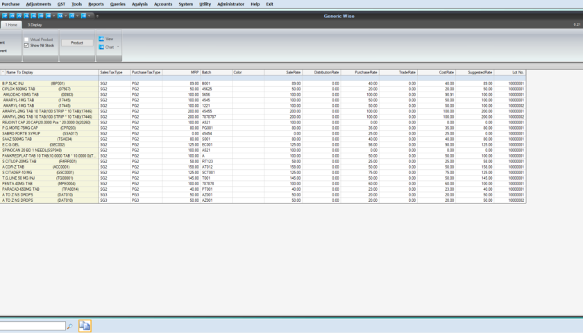 How Does Pharmacy Software Ensure that the Customer Gets the Right Medicine at the Right Time?