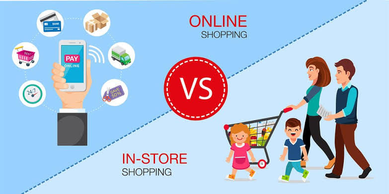 How Covid-19 Has Changed Shopper Behavior. Online vs. In-store Shopping