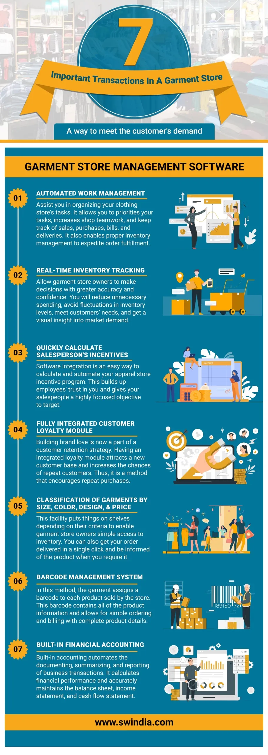 transactions in a Garment Store