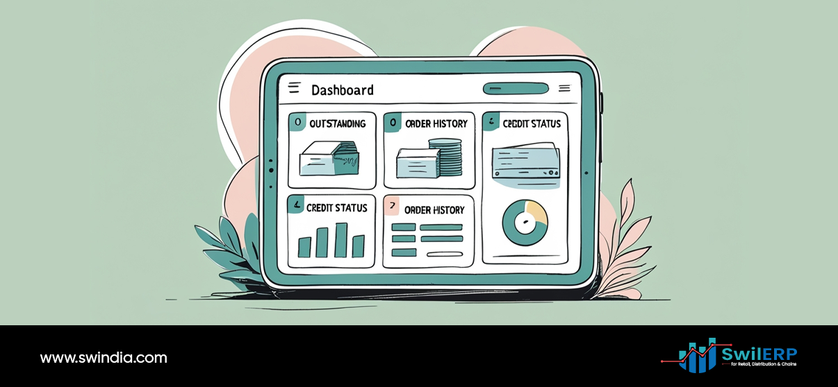 SwilMart syncs with SwilERP - tablet dashboard showing order management widgets with outstanding orders, order history, credit status, and analytics charts for retail operations