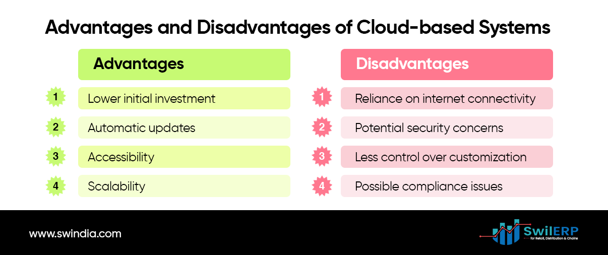 The Comprehensive Guide to Sales Management Systems