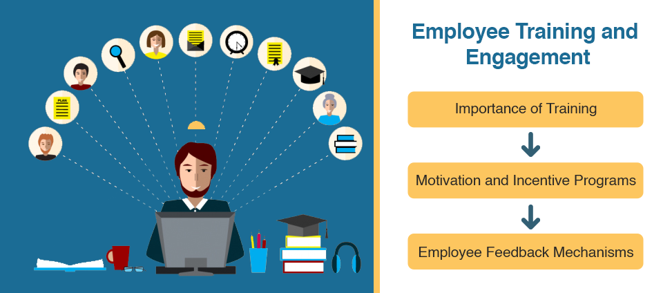 Ultimate Guide to POS Operations management
