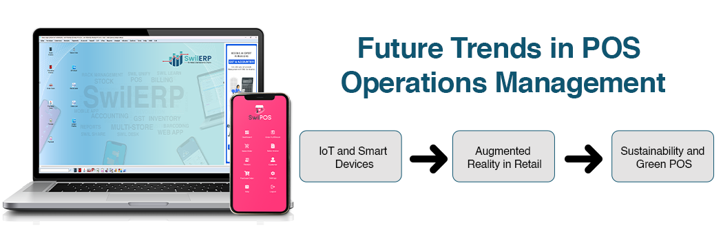 Ultimate Guide to POS Operations management
