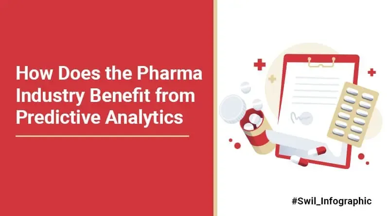 How Does the Pharma Industry Benefit from Predictive Analytics
