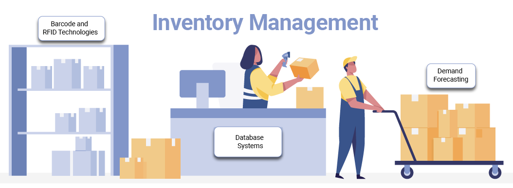 Ultimate Guide to POS Operations management