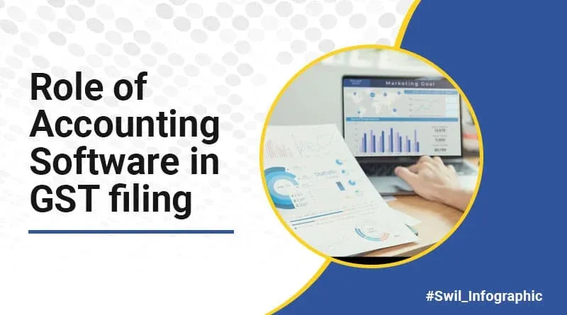 Role of Accounting software in GST filing