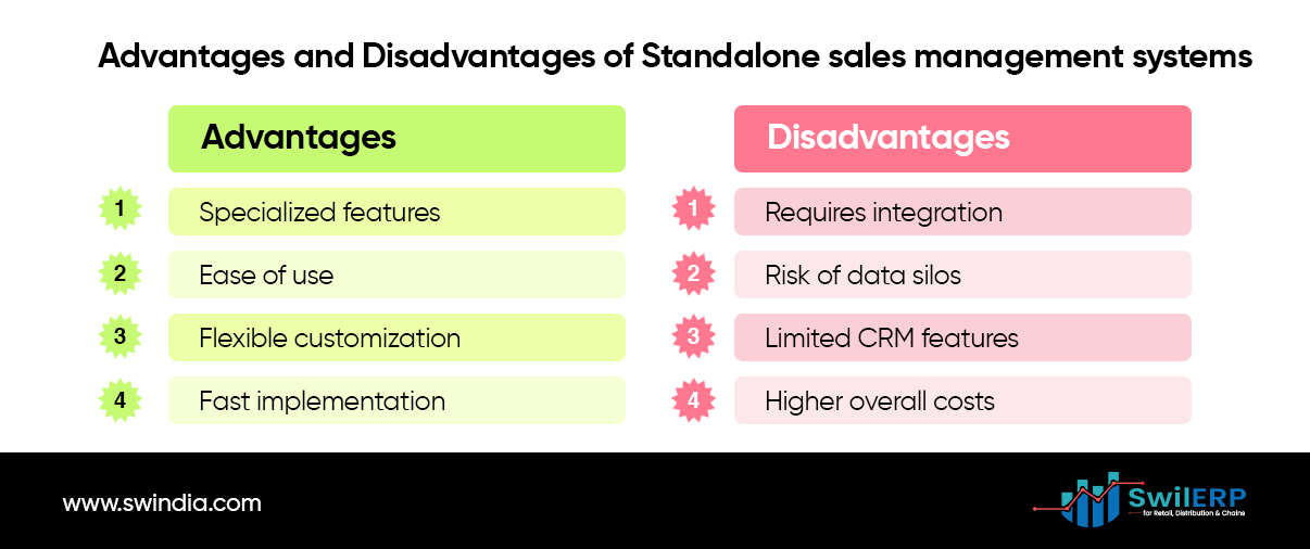 The Comprehensive Guide to Sales Management Systems