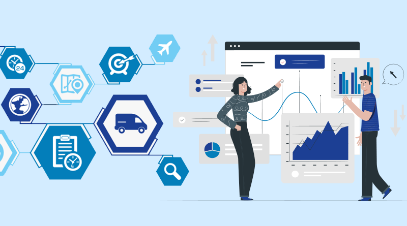 Supply Chain Analytics for Continuous Improvement