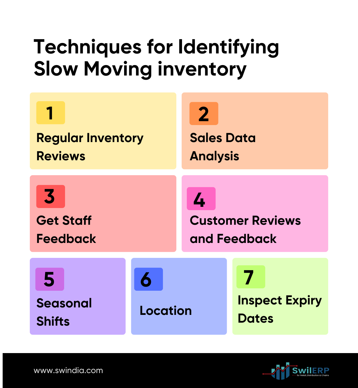 How To Identify Slow-Moving Inventory in Your Retail Business