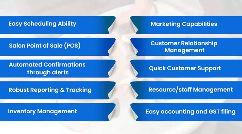 Features of Salon and Spa software