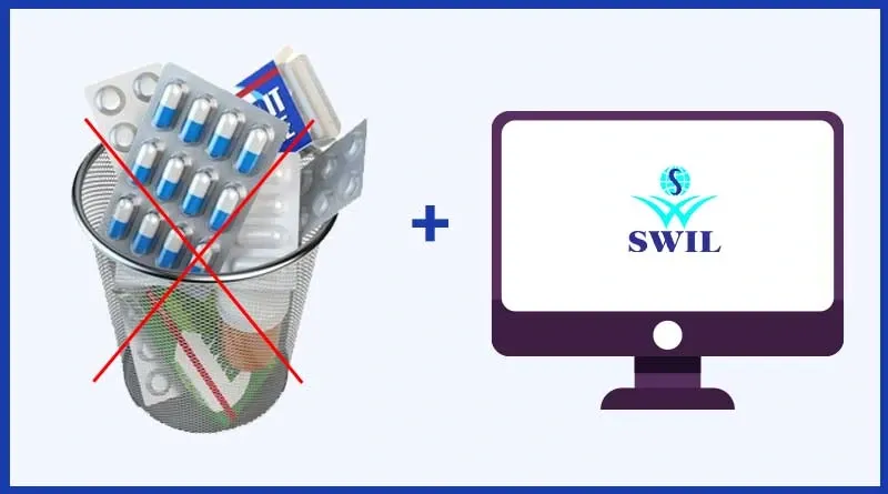 SWIL software