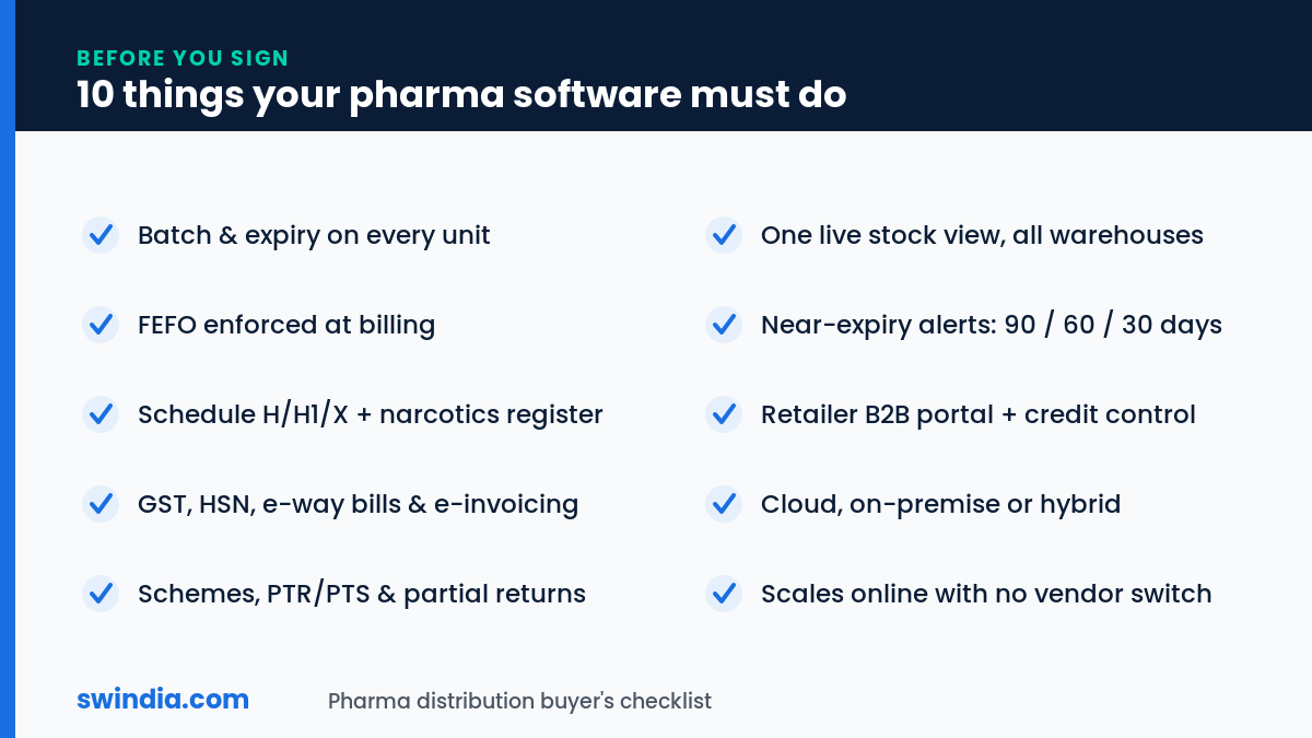 10-point checklist for choosing pharma distribution software