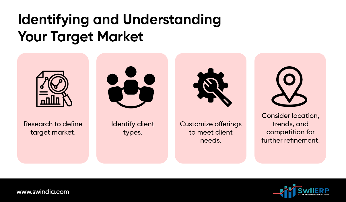 Wholesale Strategy Tips for Retail (2024)