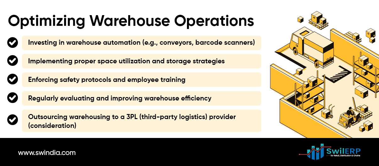 Optimizing Warehouse Operations