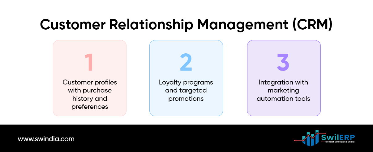 10 Must-Have Features in Your Retail Management Software for 2024