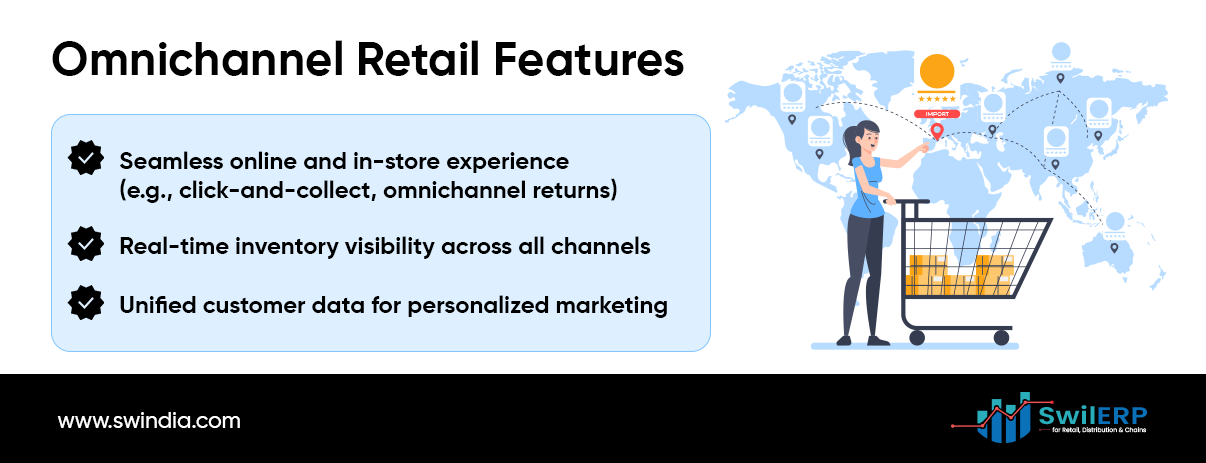 10 Must-Have Features in Your Retail Management Software for 2024