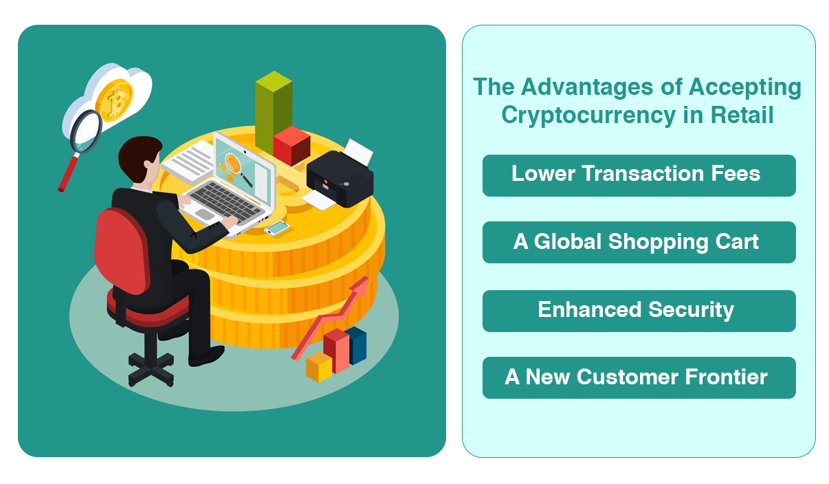 The Advantages of Accepting Cryptocurrency in Retail