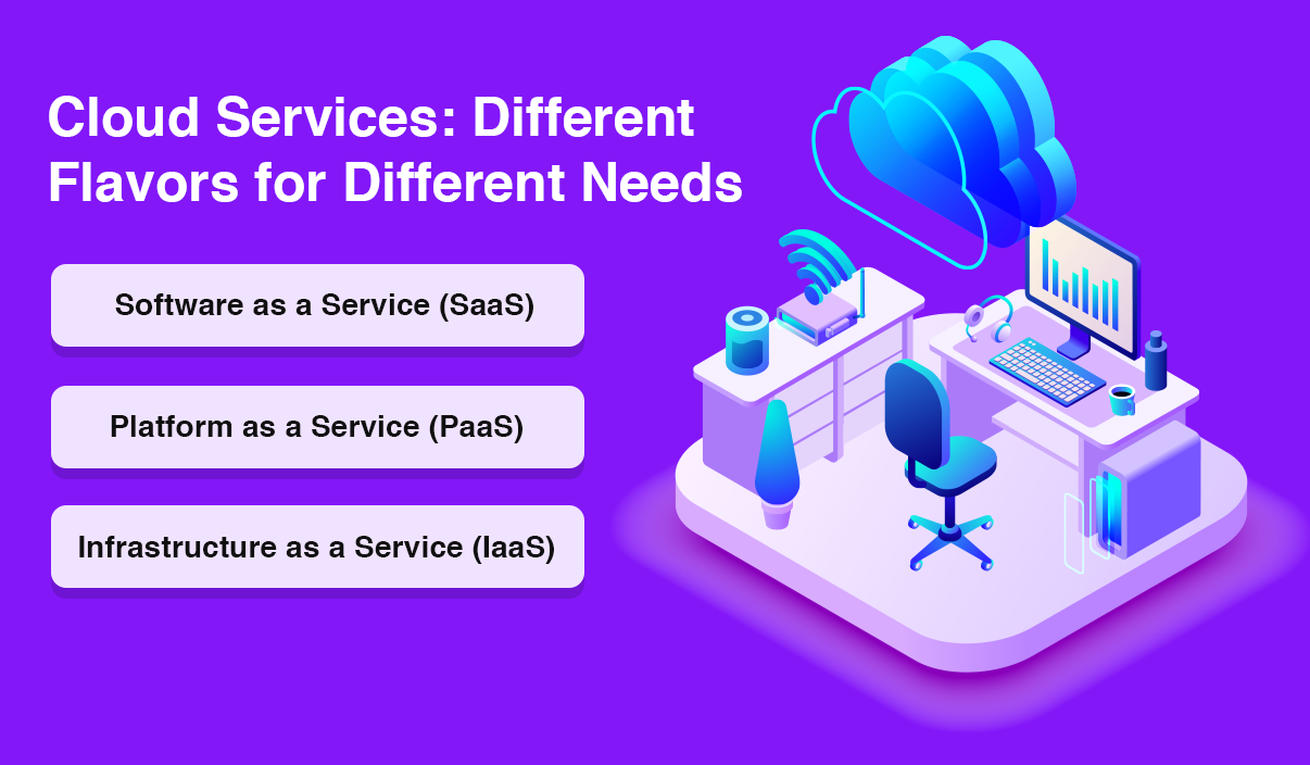 Cloud-Based Solutions for SMEs: Balancing Cost and Efficiency