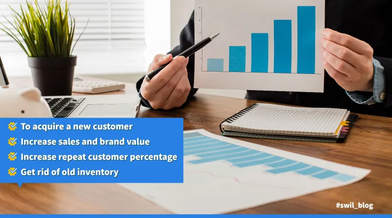 important benefits of the discount management