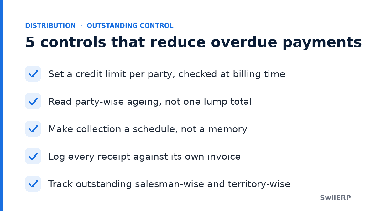 Five controls that reduce overdue payments for distributors