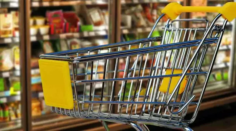 How important is Technology in Retail Business?