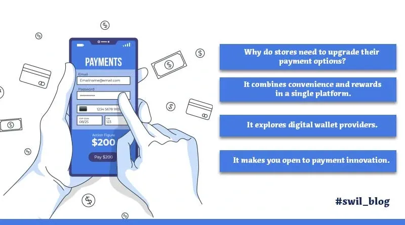 facts on mobile payment