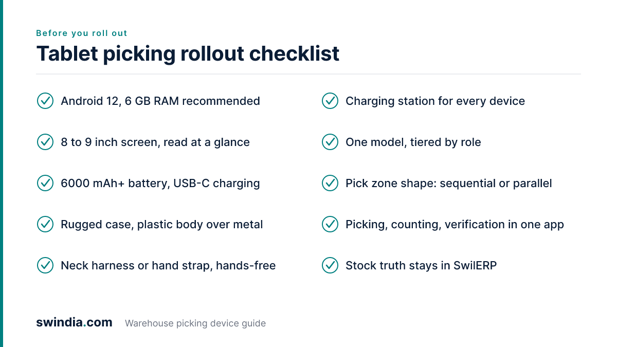 Tablet picking rollout checklist: Android 12 and 6 GB RAM recommended, 8 to 9 inch screen, 6000 mAh+ battery and USB-C, rugged case with plastic body, neck harness or hand strap, charging station per device, one model tiered by role, chosen zone shape, picking and counting and verification in one app, stock truth in SwilERP.